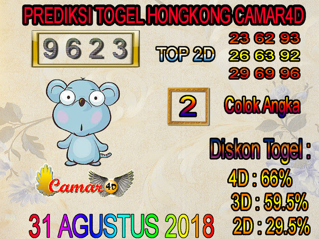 Prediksi Togel Hongkong 31 Agustus 2018