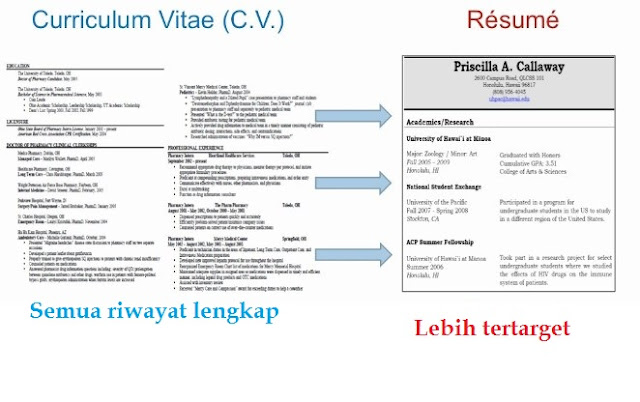 Perbedaan Curriculum Vitae (CV) dan Resume