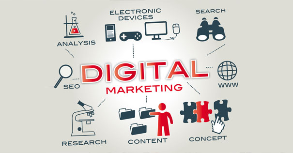 Why Digital Marketing Is Important