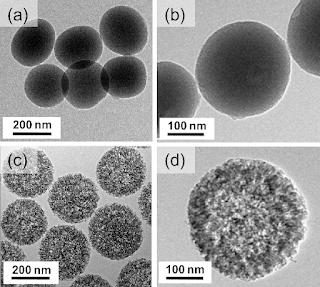 Silica nanoparticles