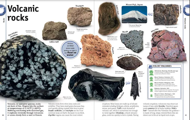 Volcanic rocks examples
