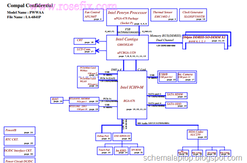 Toshiba Satellite C660 - Compal LA-6841P Free Download Laptop Motherboard Schematics 