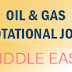 Rotational Oil and Gas Jobs 2019 - Urgent Recruitment to Middle East