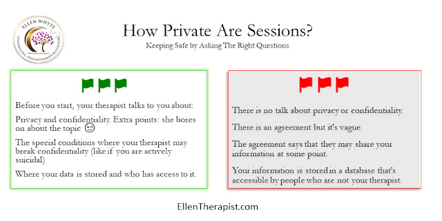 How private are sessions by ellen whyte