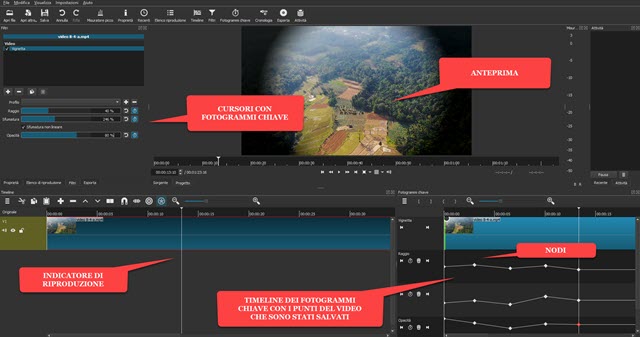 applicare la vignettatura ai video con shotcut