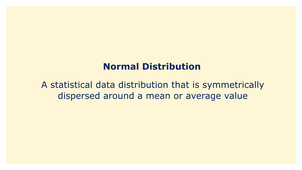 A statistical data distribution that is symmetrically dispersed around a mean or average value.