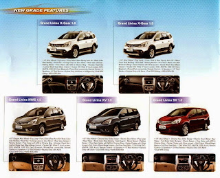 Harga Mobil Nissan Grand Livina Pic Harga Mobil Nissan Grand Livina Terbaru Image