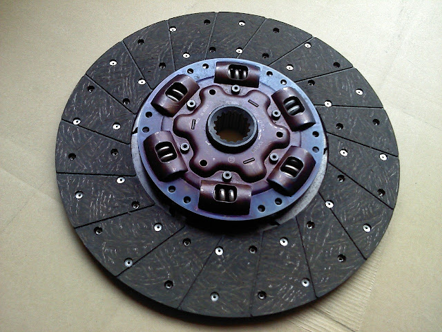 Automotive Clutch and Construction and working of Clutch and Classification of Clutch