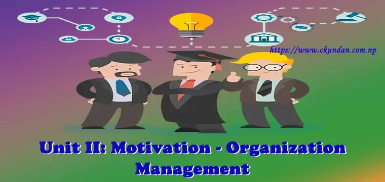 Motivation - Organization Management