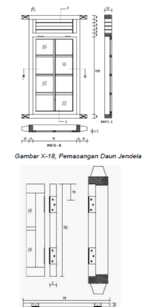 ilmu pengetahuan Memasang  Daun  Jendela 