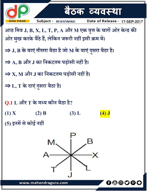 DP | Sitting Arrangement for IBPS RRB | 17 - 09  - 17