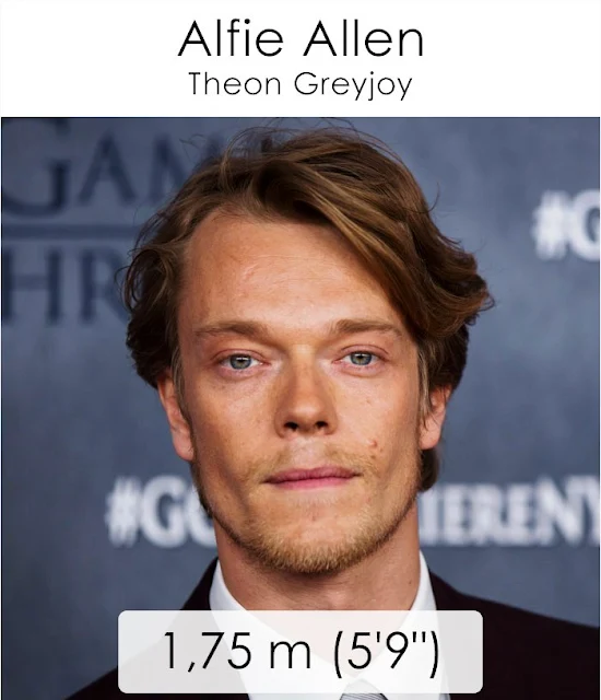 Alfie Allen (Theon Greyjoy) 1.75 m