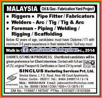 Oil & Gas Fabrication project Malaysia job vacancies