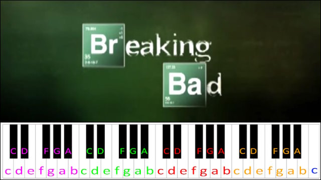 Breaking Bad - Title Theme Piano / Keyboard Easy Letter Notes for Beginners