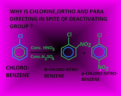 Why is chlorine, ortho and  para directing and Why ‘Cl’-atom can not form H-bond but ‘N’-atom can ?