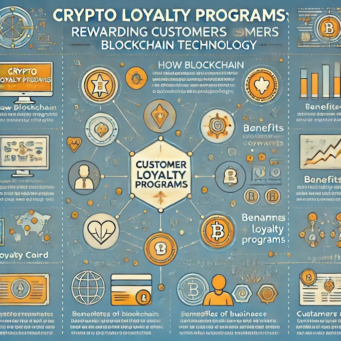 Crypto Loyalty Programs: Rewarding Customers with Blockchain Technology