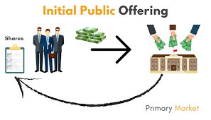  Initial public offering definition(IPO)