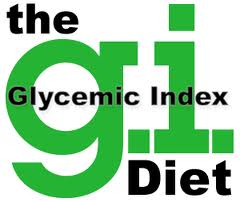 Glycemic Index Diet