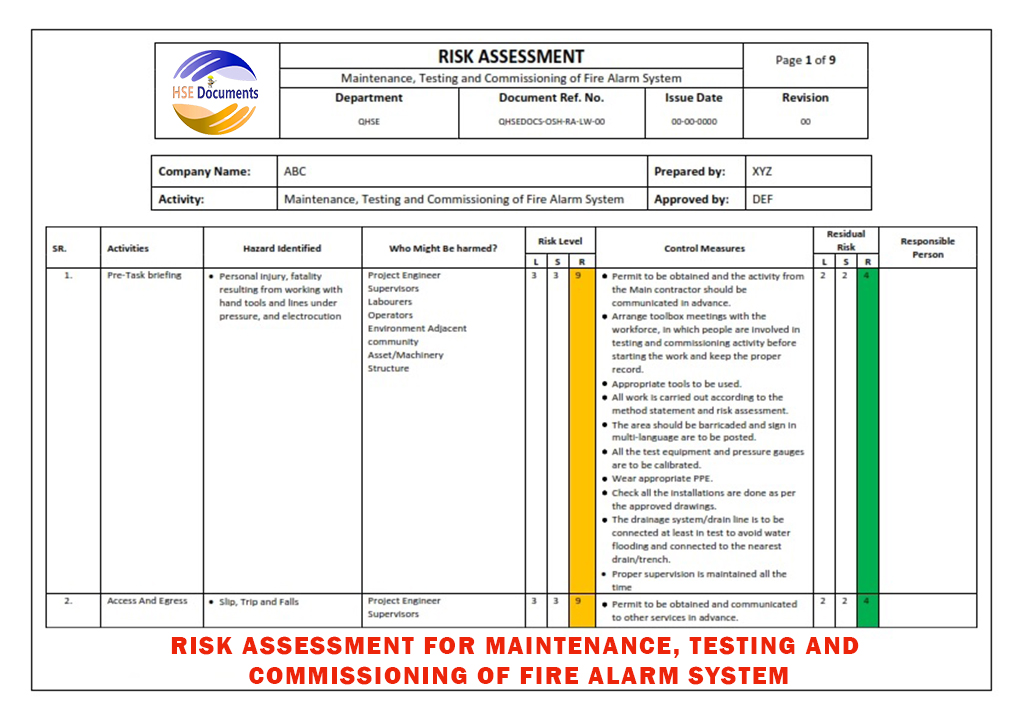 RISK ASSESSMENT FOR MAINTENANCE OF FIRE ALARM SYSTEM, TESTING AND RE-COMISSIONING