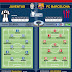 Barca Vs Juventus 2015 Lineup - Barca woes worsen after Juventus humiliation at home - The ... / According to barcelona's statement, economic issues will prevent the club from bringing its legend back.