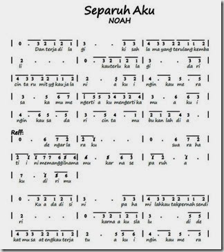 Notasi Lagu Separuh Aku - dari C23