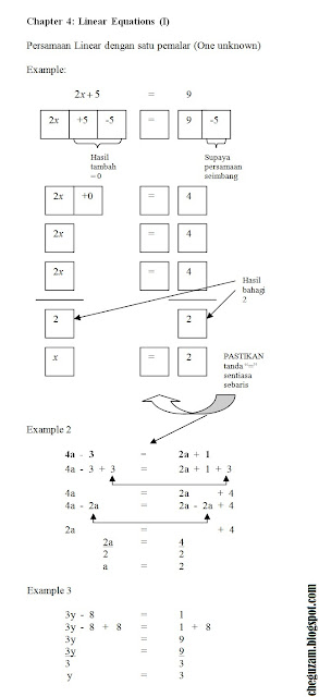 Nota Matematik Tingkatan 2  Bab 4 : Persamaan Linear I 