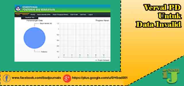 Verval PD untuk data invalid merupakan sajian daftar siswa yang menampilkan data yang tidak  Verval PD Untuk Data Invalid