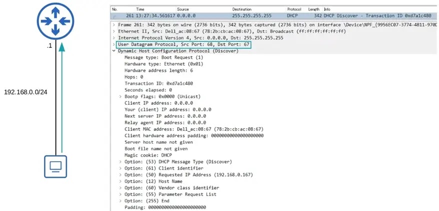 dhcp discover wireshark