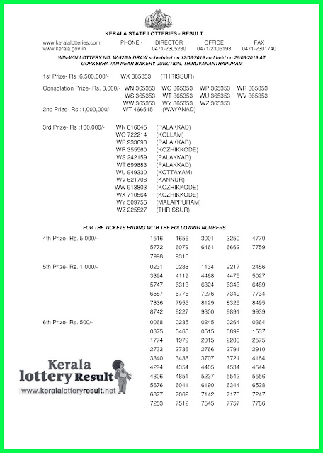 kerala lottery results 26-08-2019 WIN-WIN LOTTERY NO. W-525th-