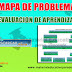 Mapa de Problemas - Evaluacion del Aprendizaje