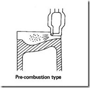 Pre Comb.Chamber