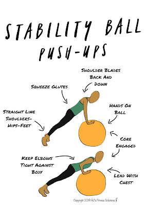 Stability Ball Push-up How To Guide