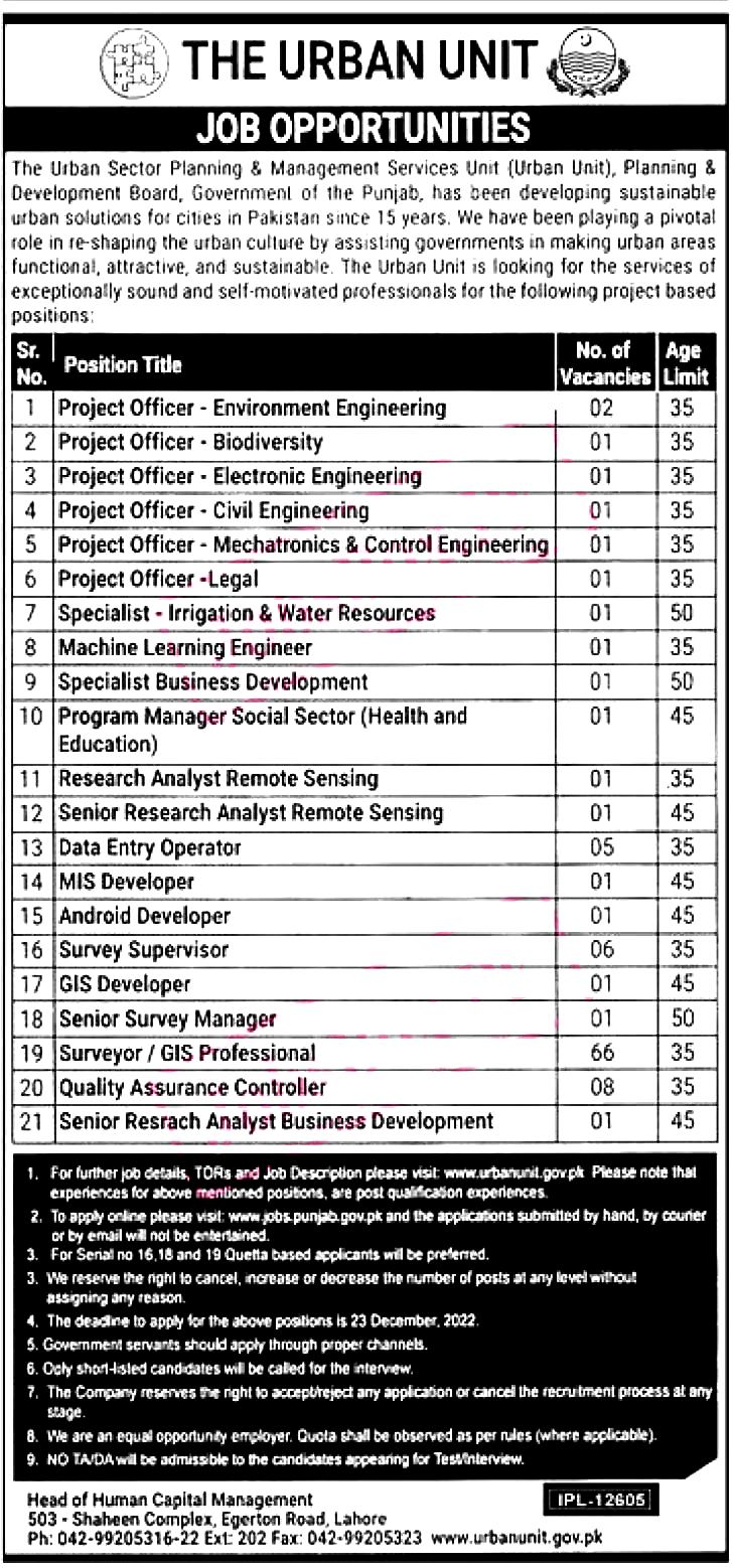 The Urban Unit Jobs 2022 |