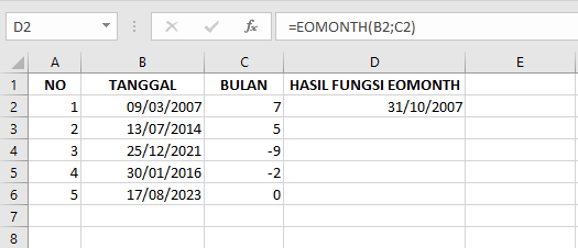 Fungsi EOMONTH: Kegunaan, Contoh, dan Cara Memasukkan ke Microsoft Excel