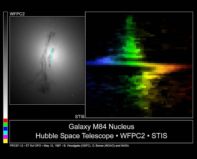 tanda-tangan-lubang-hitam-di-pusat-galaksi-messier-84-informasi-astronomi