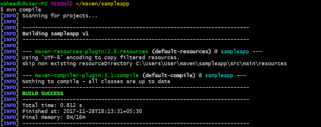 Compile phase of Maven Build Lifecycle