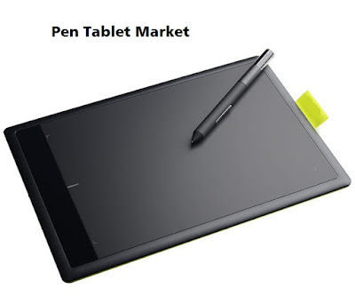 Pen Tablet Market