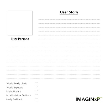 Guide to User Story Example