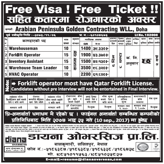 Free Visa Free Ticket Jobs in Doha, Qatar for Nepali, Salary Rs 98,320