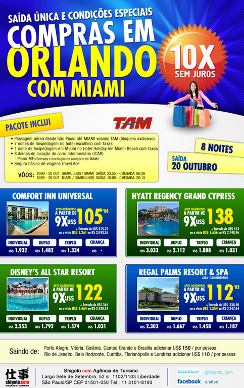 Compras em Orlando com Miami