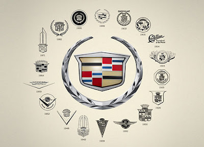 car logos and brands