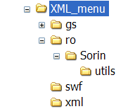 menu folder hierarchy