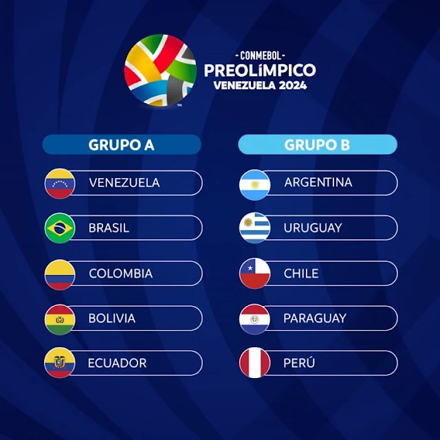 Grupos Preolimpico 2024