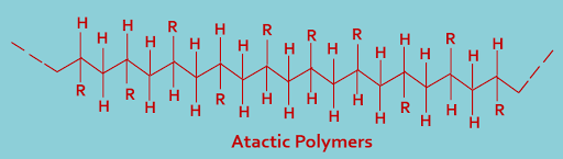 Atactic polymers
