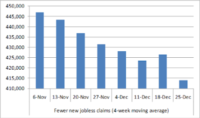 jobless claims