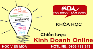 Chien luoc kinh doanh