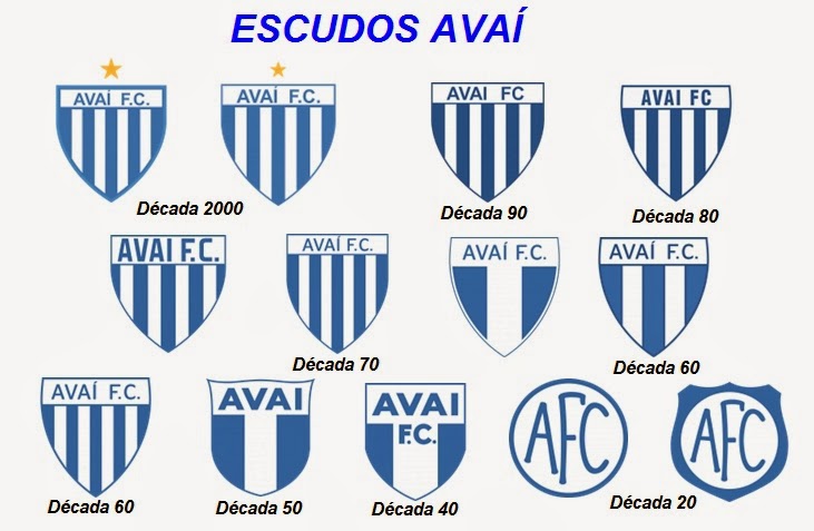 Escudos Avaí