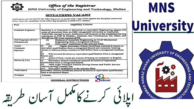 MNS University Of Engineering And Technolog