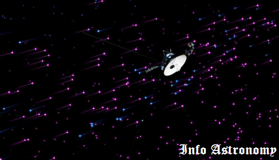 Voyager 1 Memasuki Ruang Antar-Bintang