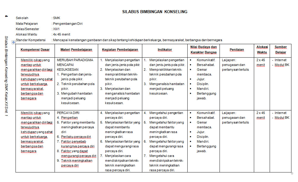 KUMPULAN RPP | SILABUS SMA | SMK 2013 LENGKAP. DOC GRATIS | Kumpulan